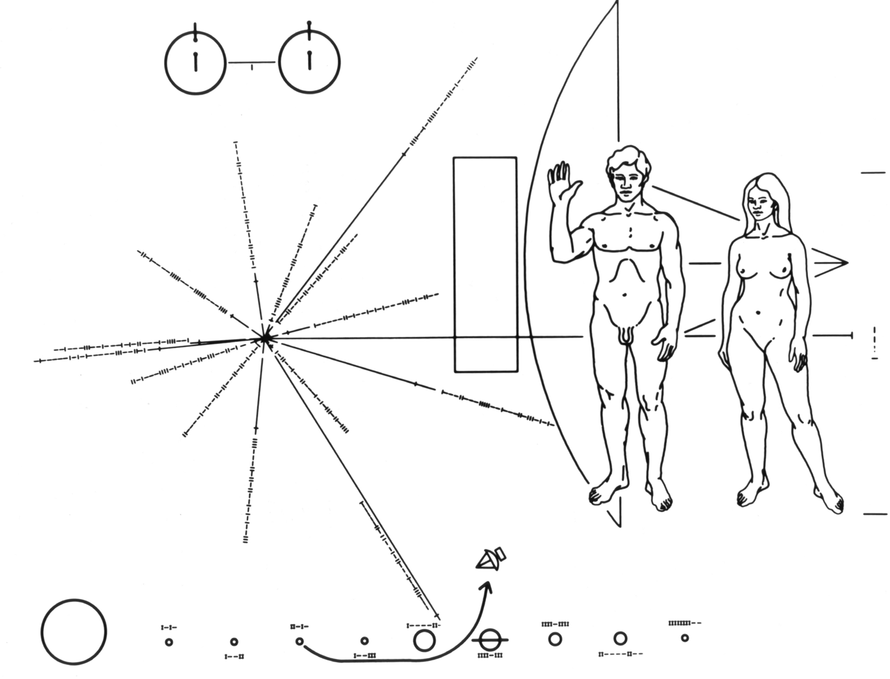 Black and white line drawing showing a naked idealized European man and woman standing in front of various geometric diagrams.
