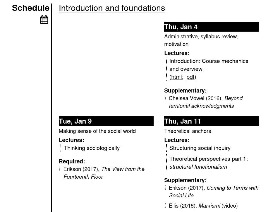 Screenshot of the course syllabus